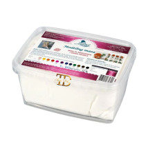 1. MODELING MASA Lora 1kg